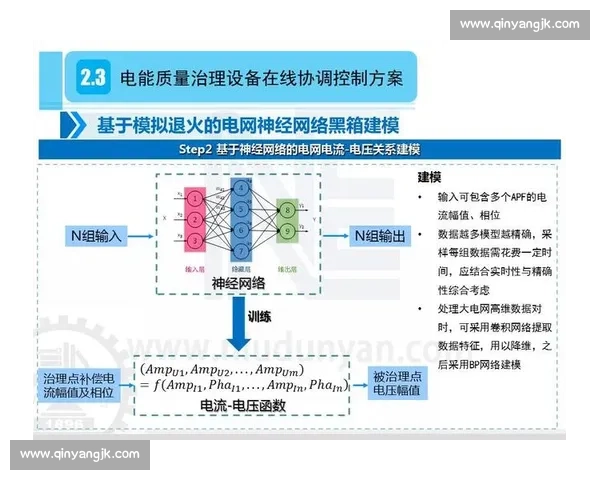 基于C7C7.cpp代码分析与优化的深入探讨及实现方法总结