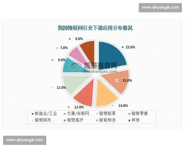 漂白技术的原理应用与环境影响探讨及未来发展趋势分析